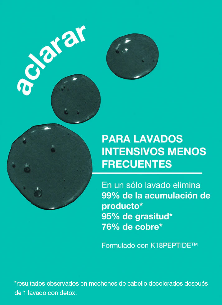¡Día de la Madre! - reset + repair kit